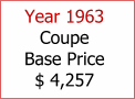 Year 1963 Coupe Base Price $ 4,257