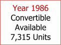 Year 1986 Convertible Available 7,315 Units