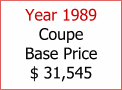 Year 1996 Coupe base Price $ 36,785